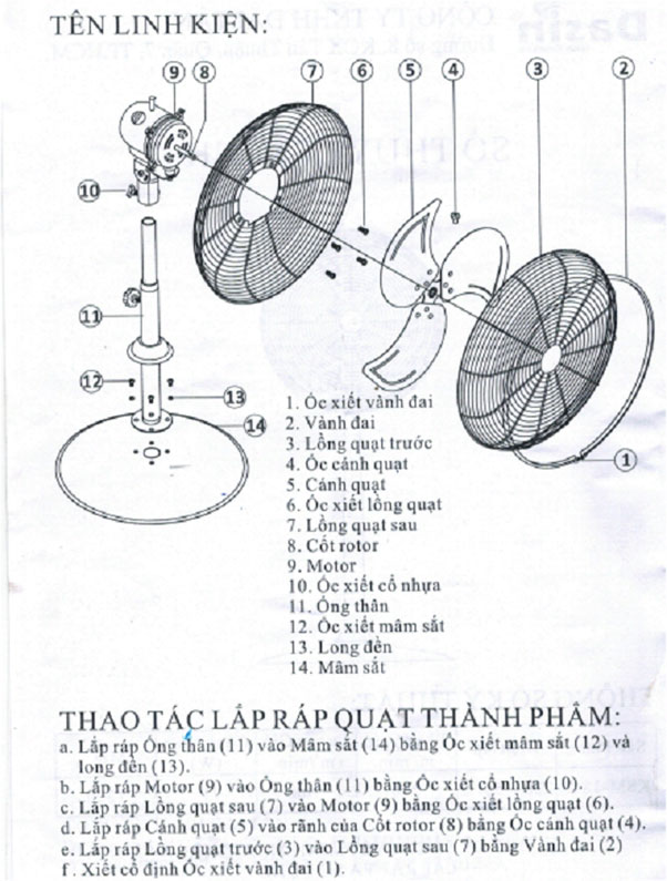 Fan components need to be handled with care when disassembling